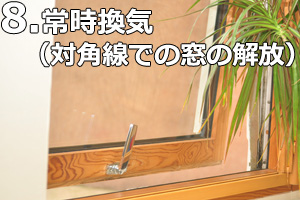１時間おきの換気